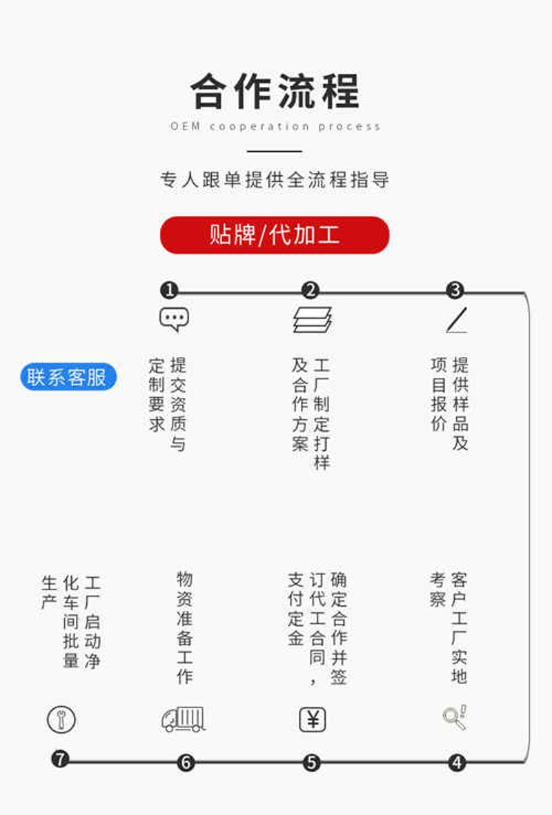 保洁清洗如何让家居焕然一新？